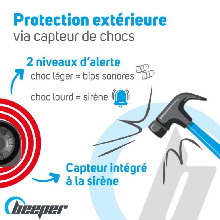 Alarme (Système d'alarme) BEEPER  ref. XR10